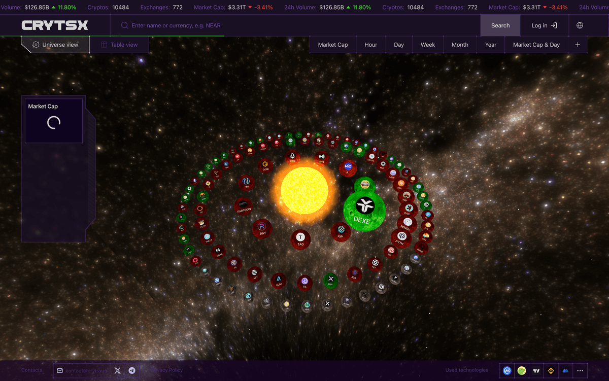 CryptoGalaxy | Cyberpunk-Inspired Visual Platform for Tracking Crypto Trends